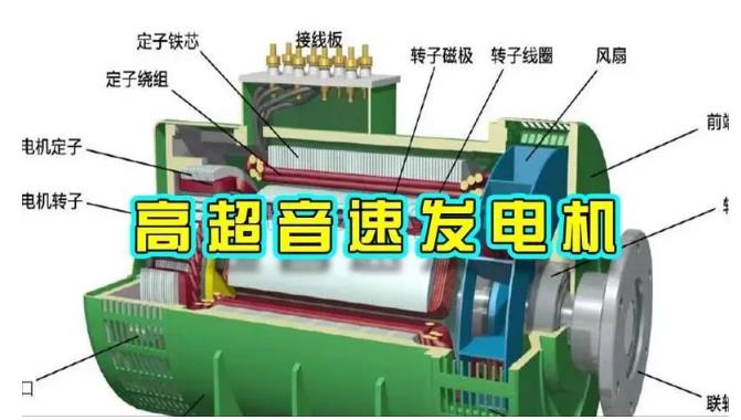 桐梓颠覆你对发电方式的认知！中国革命性发电机公开揭秘 
